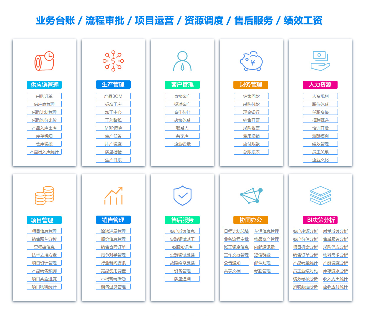 汕头人力资源管理系统 汕头人力资源管理系统